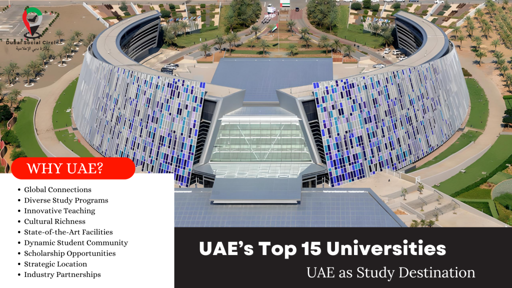 An image featuring the skyline of Dubai with a list of the top 15 universities, highlighting the educational prowess of the city in the United Arab Emirates.