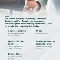 Discover the details of the UAE Visa Amnesty 2024. Learn about the services, fines waivers, extended hours, and how to regularize your status during this two-month grace period.