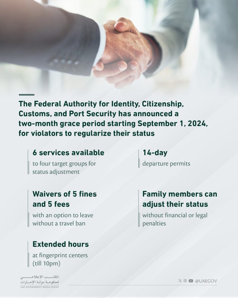 Discover the details of the UAE Visa Amnesty 2024. Learn about the services, fines waivers, extended hours, and how to regularize your status during this two-month grace period.