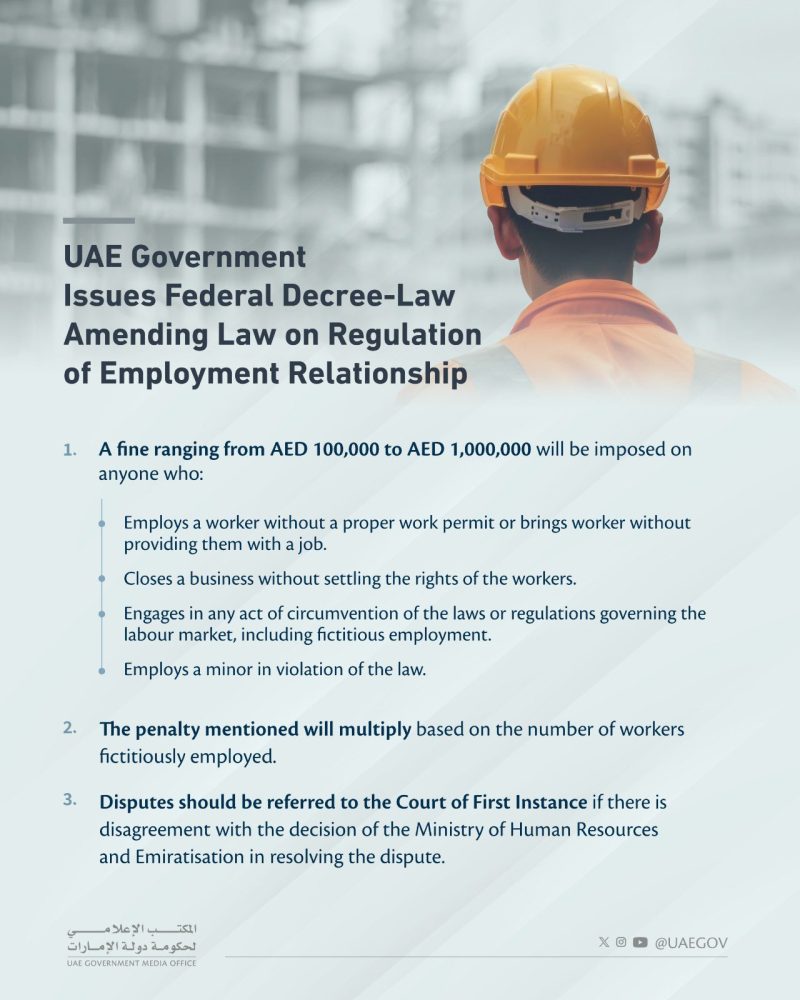 Latest Amendments to UAE Employment Law 2024