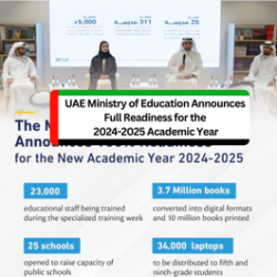 UAE Ministry of Education Announces Full Readiness for the 2024-2025 Academic Year