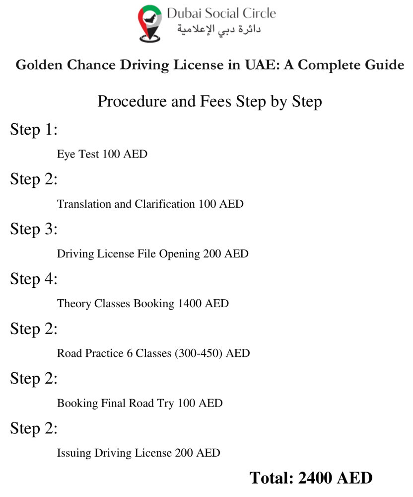 How to Get a Driving License in Abu Dhabi: A Complete Guide